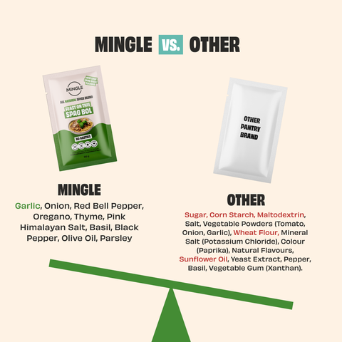 Mingle Spag Bowl Recipe Base 30g